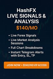 Live Signals & Analysis – VIP Access