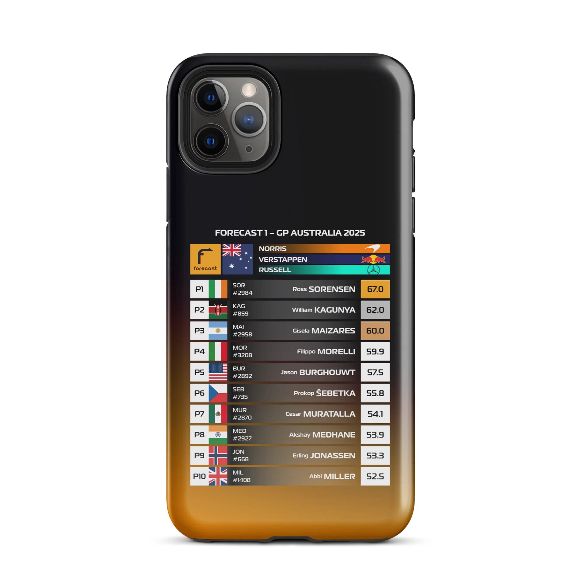 GP Australia 2025 iPhone Case product image (2)