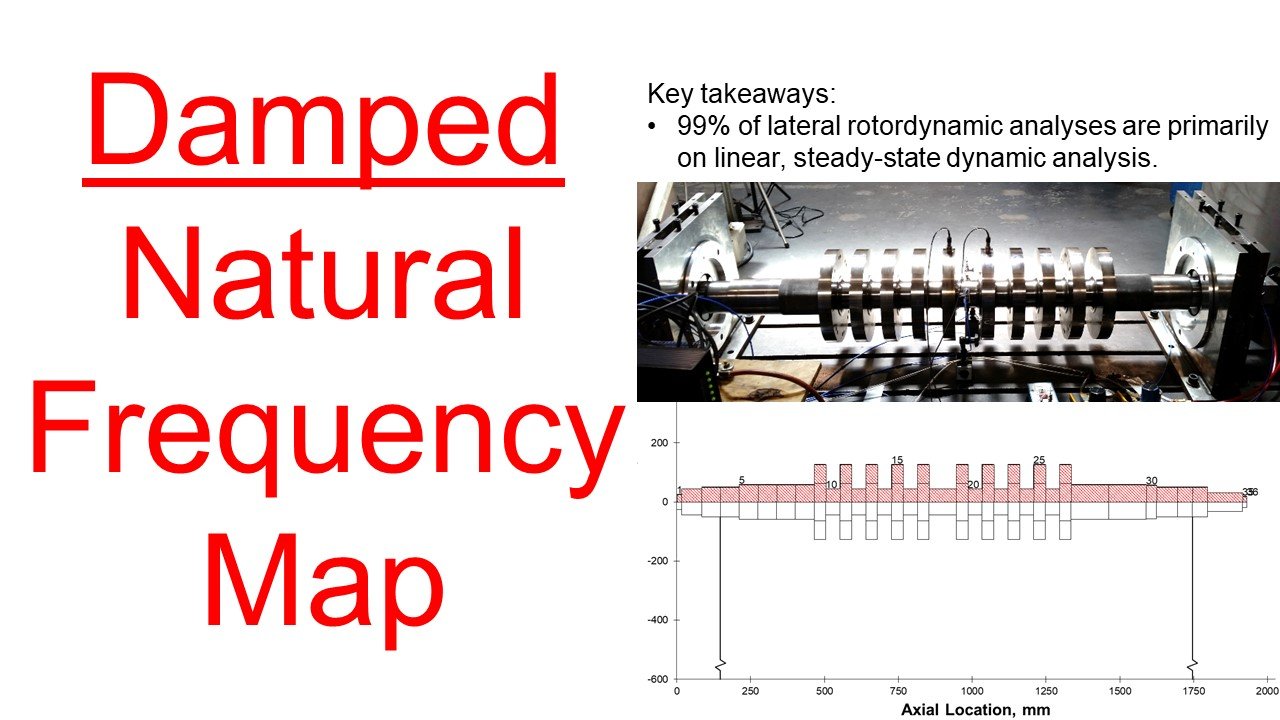 Part 5 - Damped Natural Frequency Map product image (1)