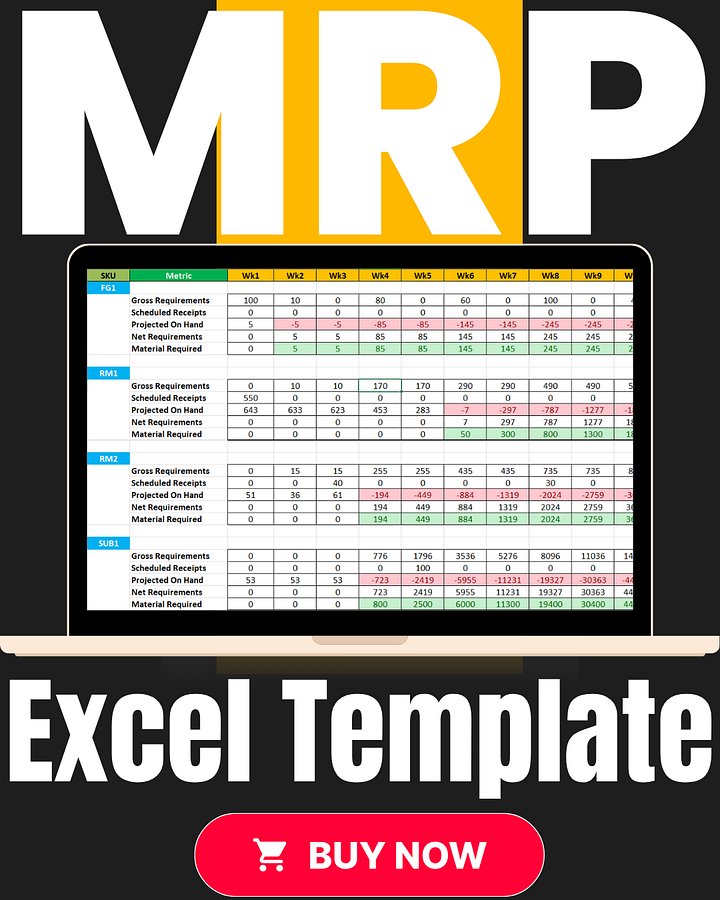 Excel MRP Template | Material Requirement Planning Dashboard for Manufacturing, Production & Inventory Management product image (1)