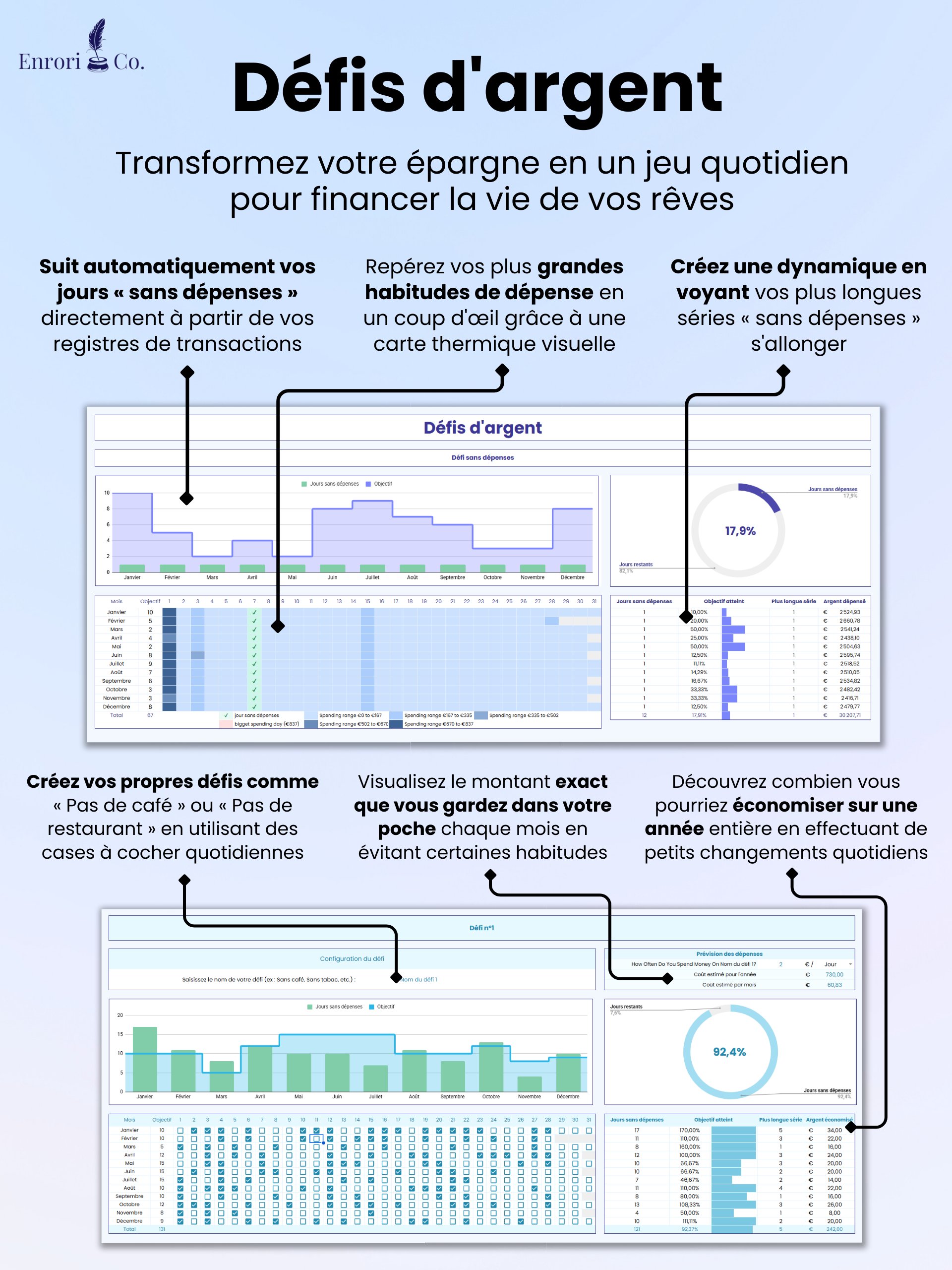 Le Budget Ultime product image (12)