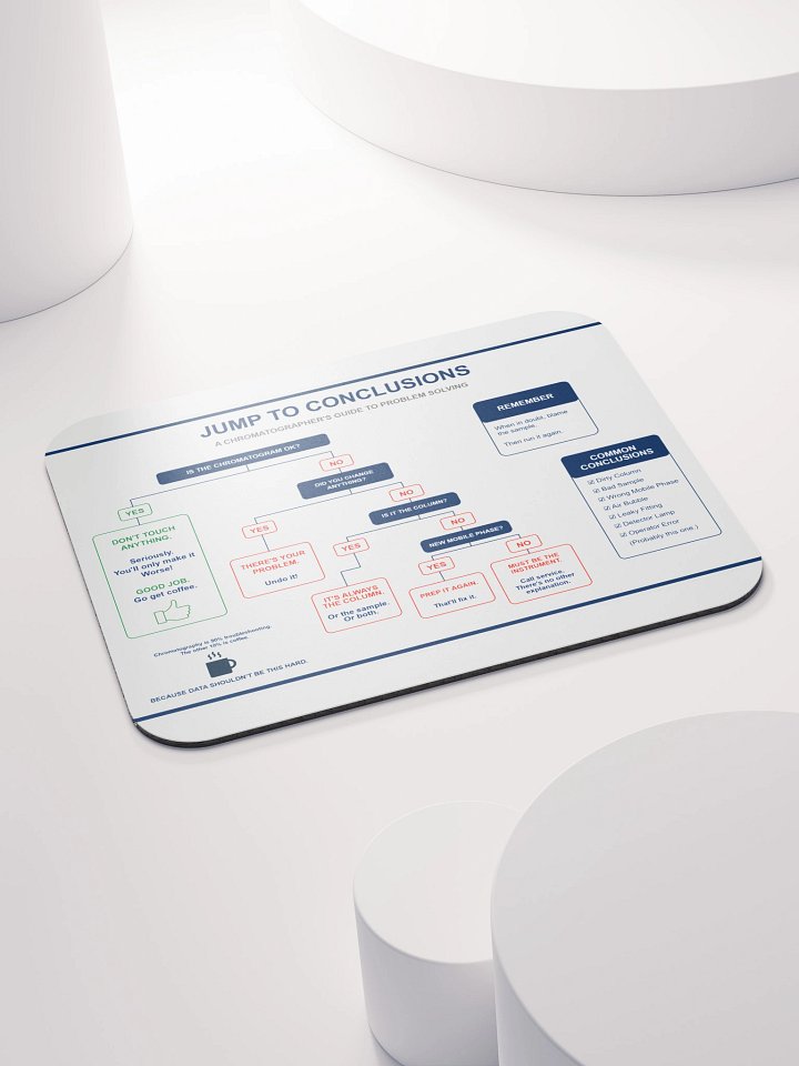 Jump To Conclusions - Chromatography Troubleshooting Mouse Pad product image (1)