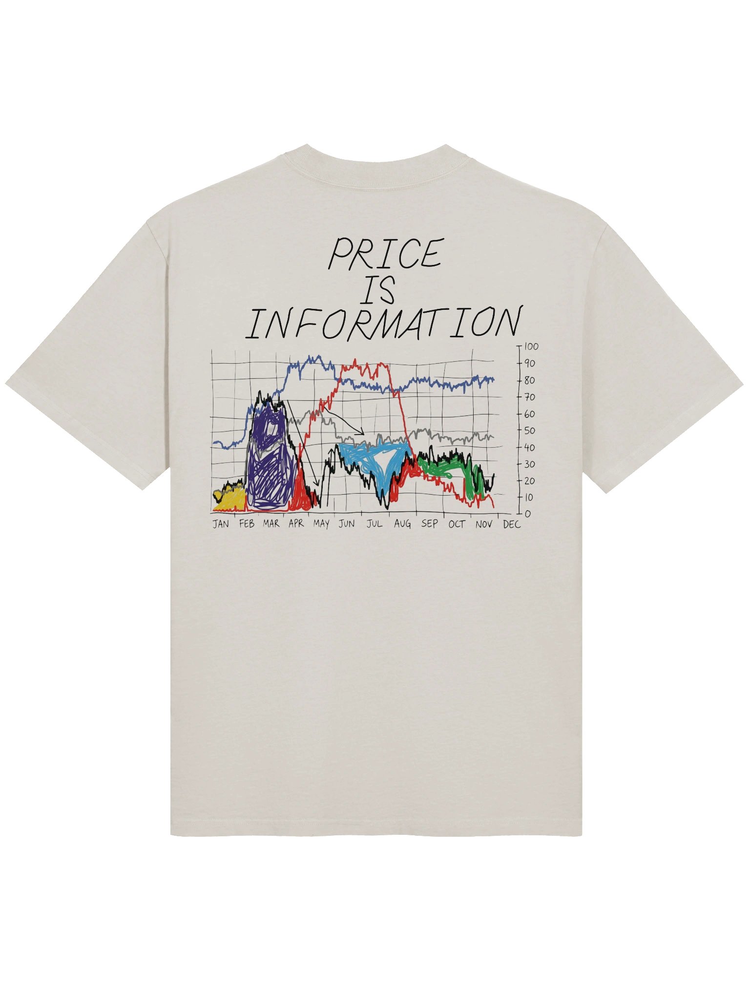 The Price is Information Tee product image (2)