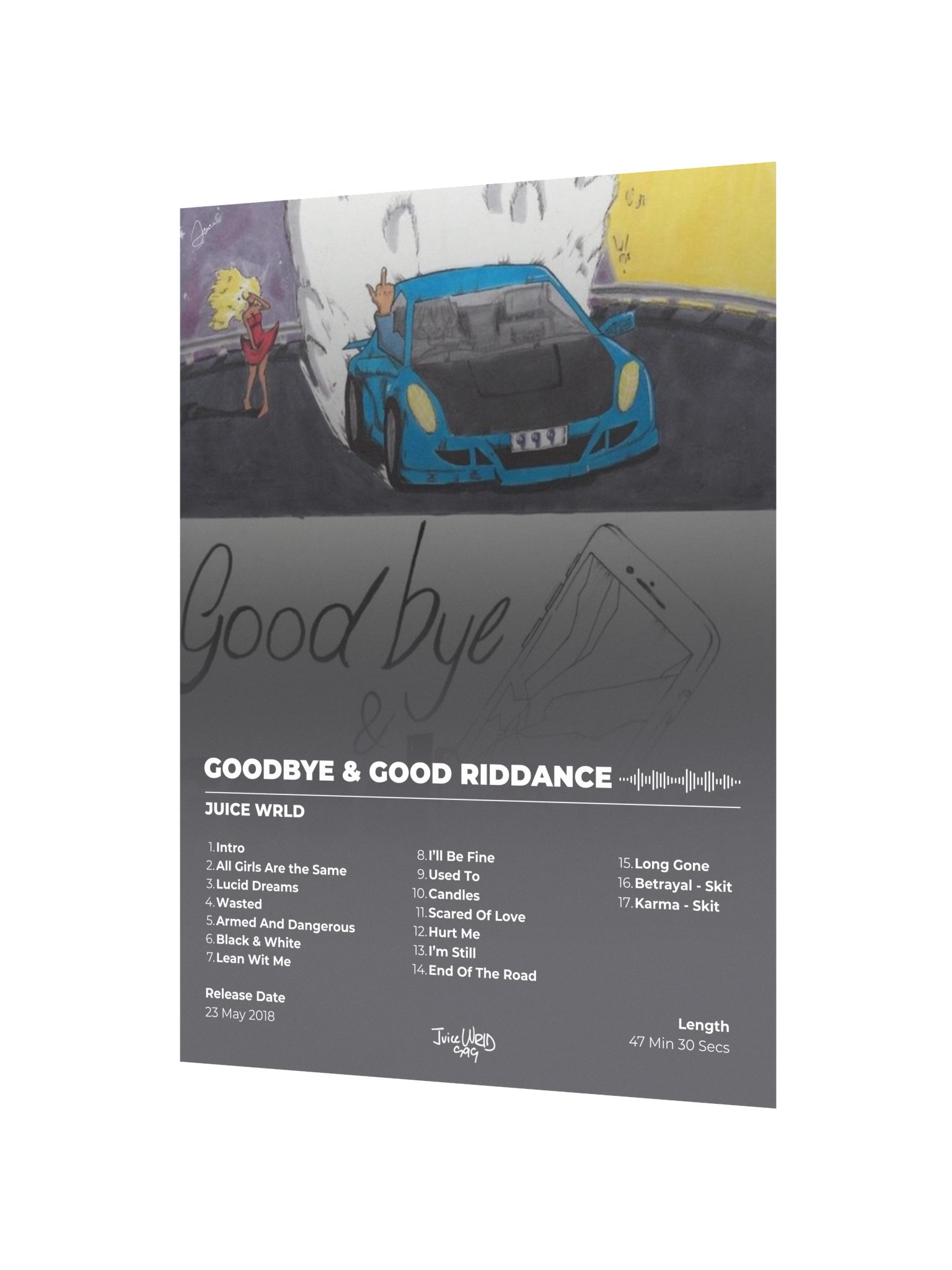 Juice WRLD Goodbye & Good Riddance Poster product image (3)