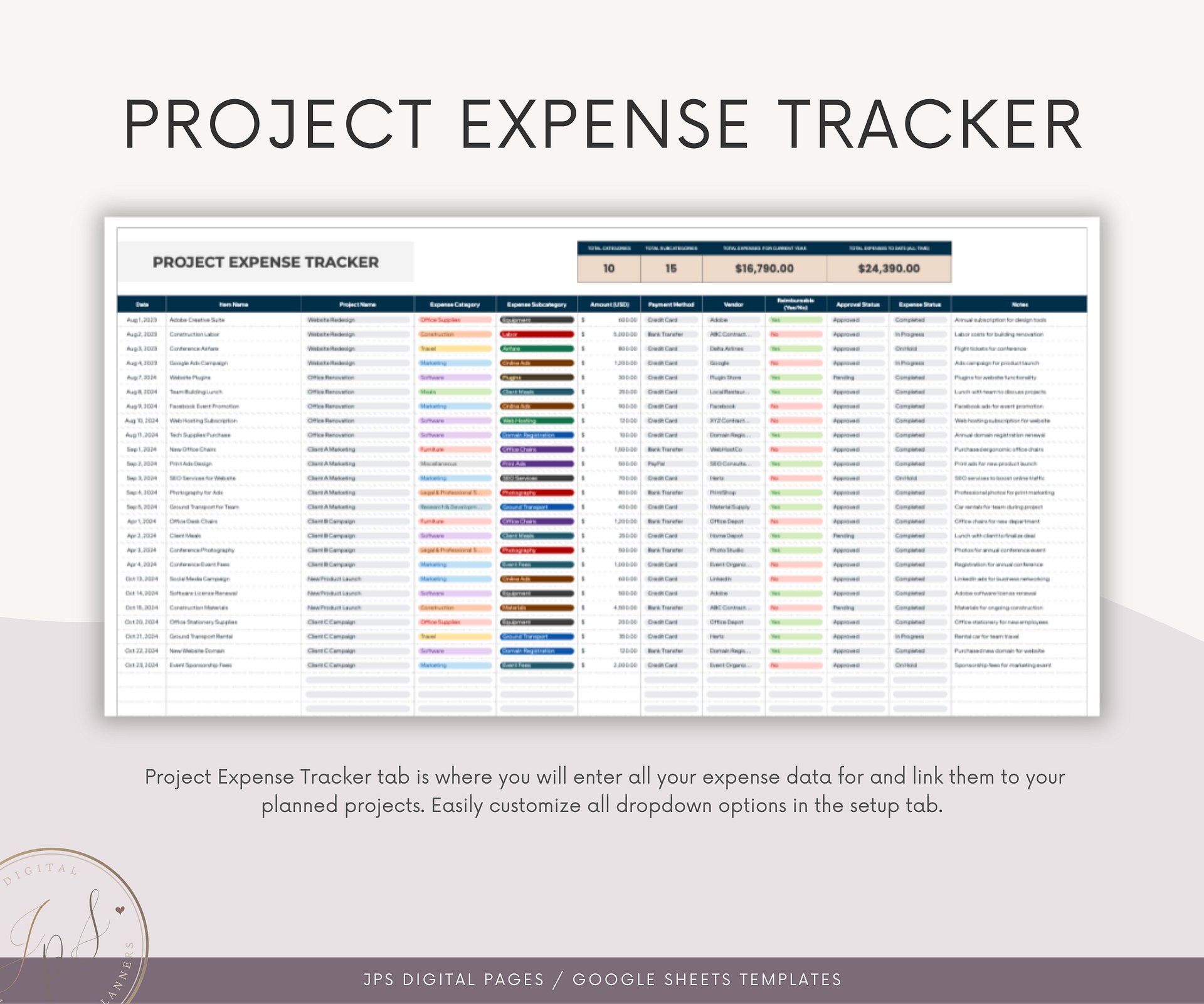 Project Cost Tracker & Dashboard Spreadsheet, Google Sheets Template, Business Cost and Expenses Tracking, Project Budget, 2024-2025 Version product image (5)