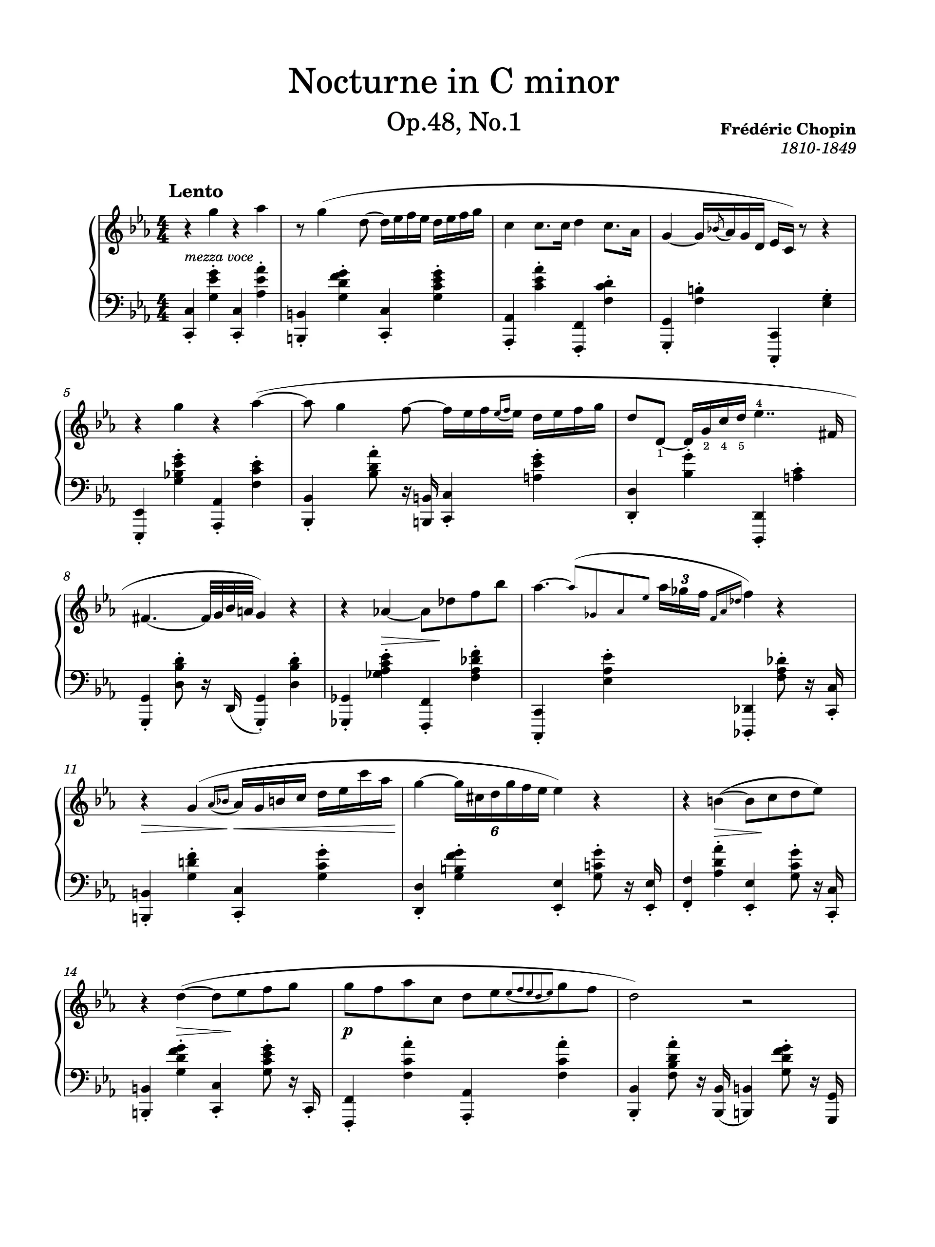 Nocturne in C Minor, Op. 48, No. 1 product image (1)