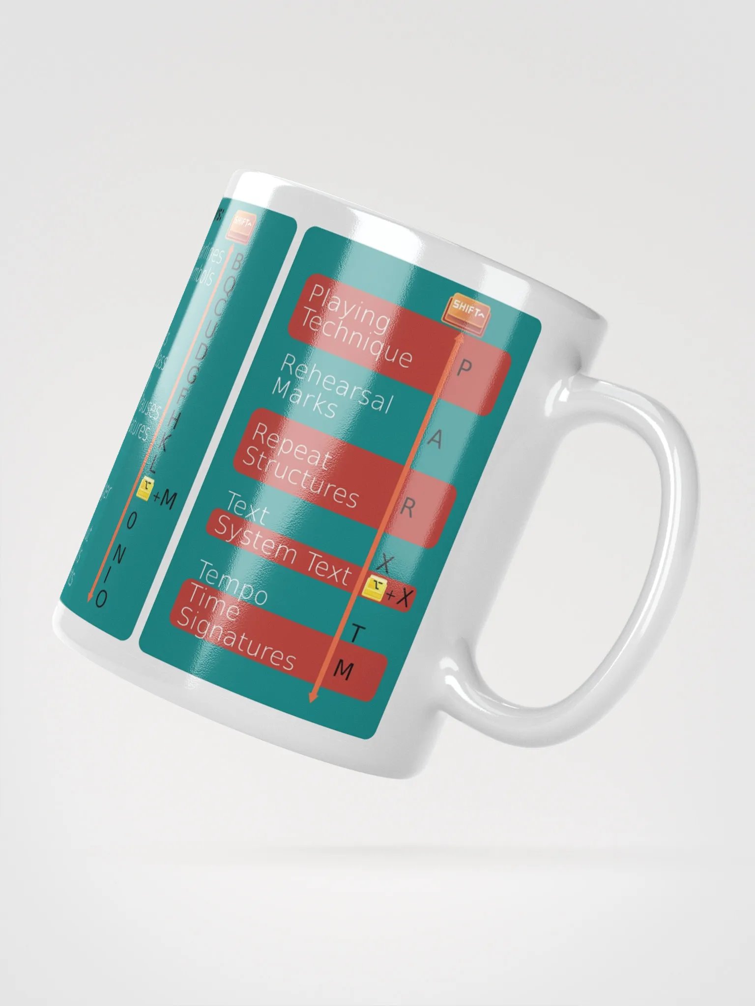 ShortCUP (keyboard shortcuts compatible with Dorico) MacOS[70s] product image (1)