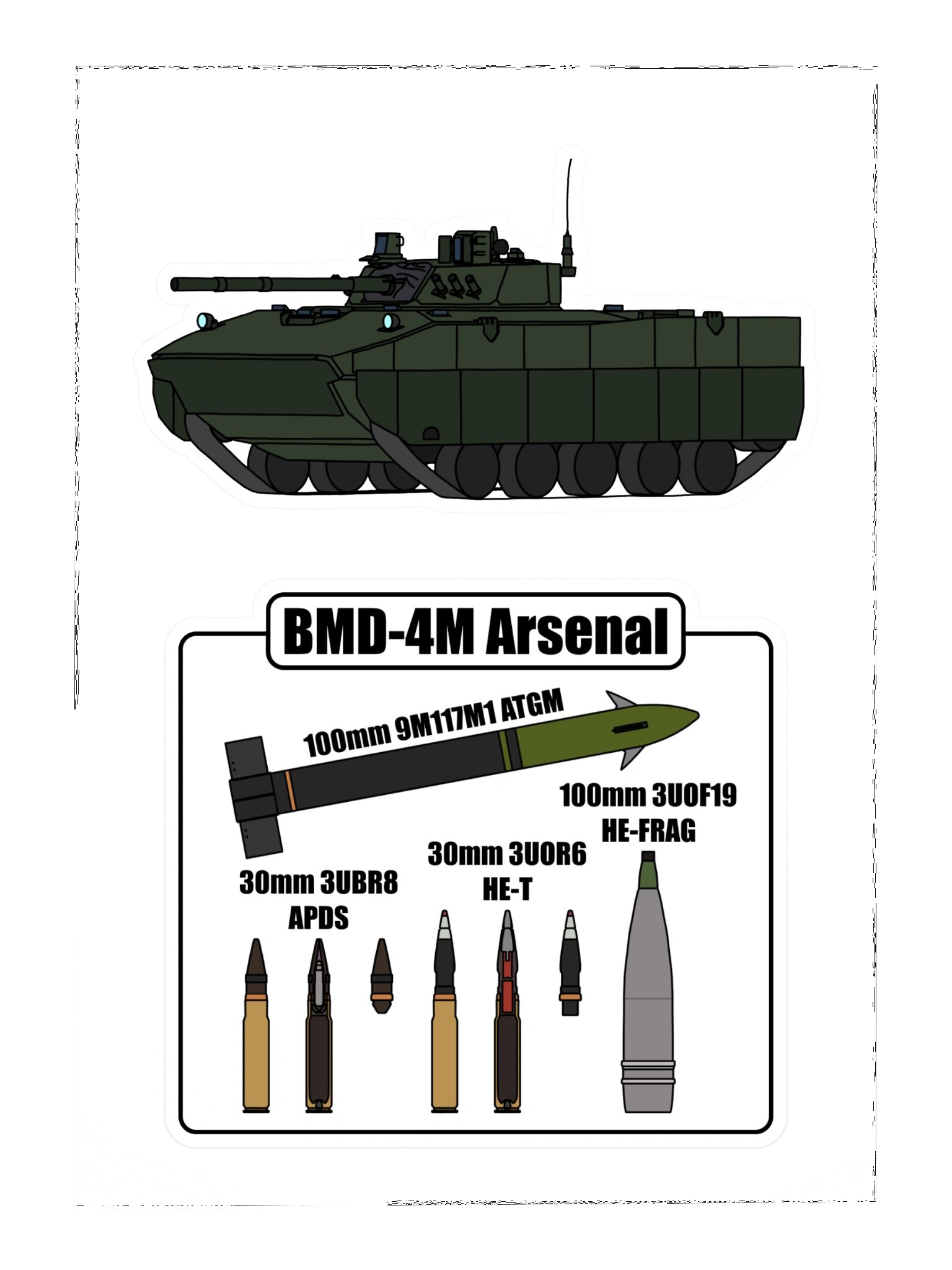 BMD-4M + Arsenal Sticker Sheet product image (3)