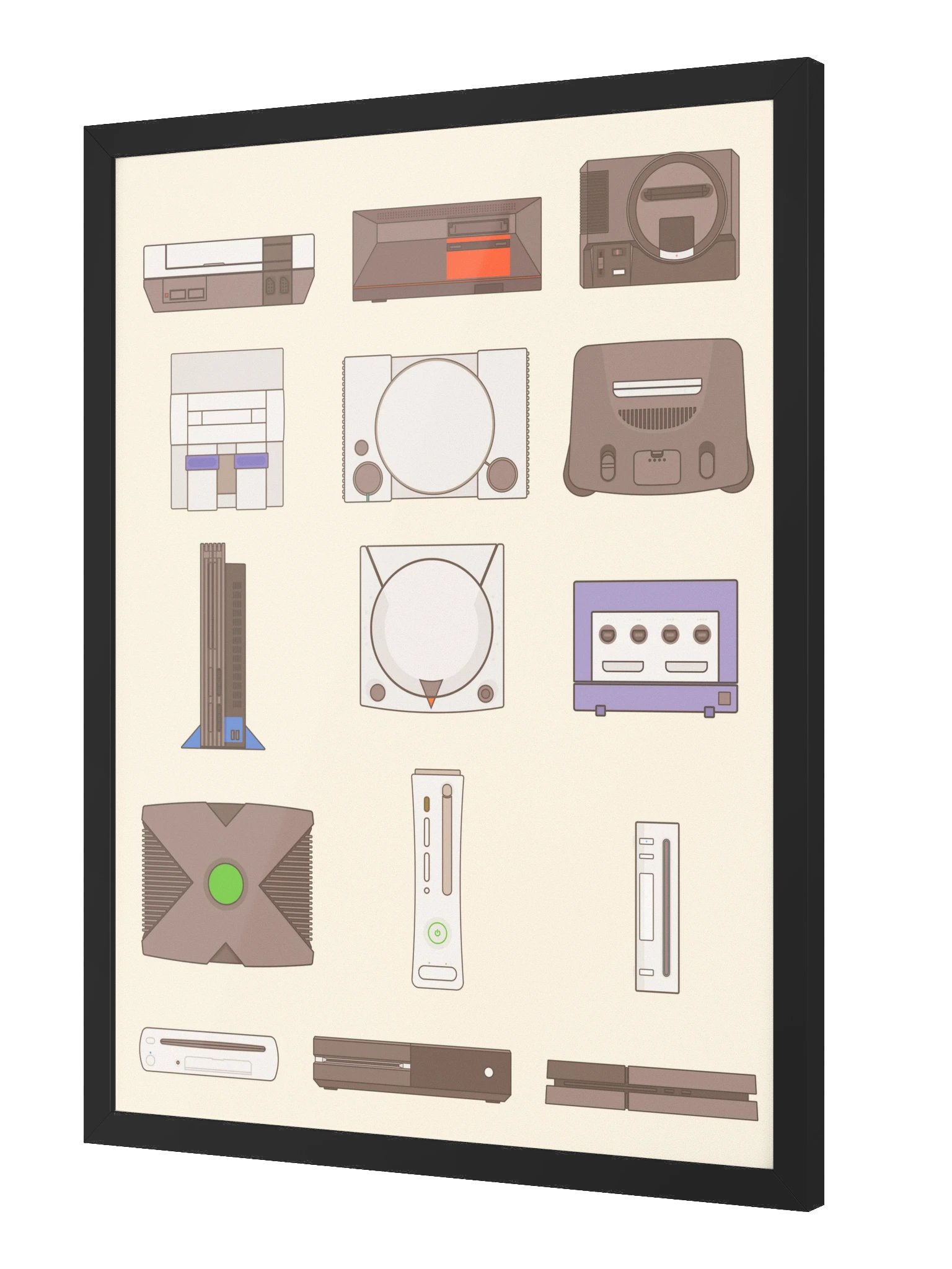 Retro Consoles (Beige) [3x4] | Framed product image (2)