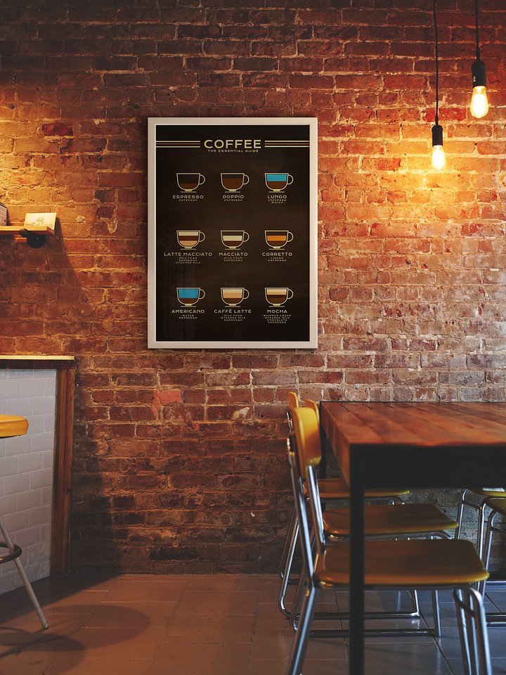 Coffee poster: Coffee types and coffee recipes — coffee poster. Kitchen decor, coffee print, kitchen wall art, blackboard, coffee lover product image (2)