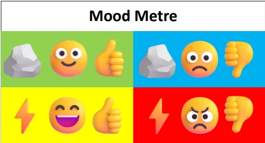 Mood Metre Tool - English product image (1)