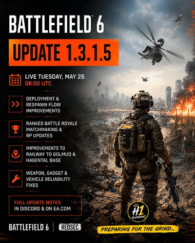 BATTLEFIELD 6 UPDATE 1.3.1.5

New Battlefield 6 update drops Tuesday, May 26 at 08:00 UTC — bringing a solid batch of quality...