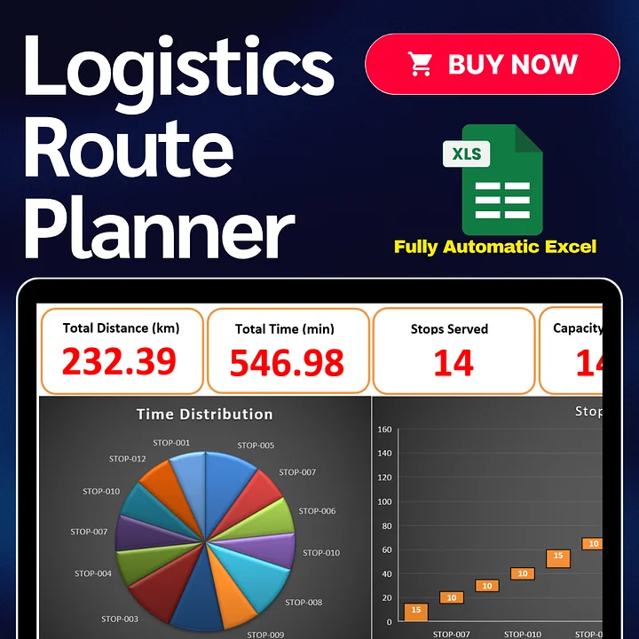 Logistics Route Planner Optimization using Excel product image (1)