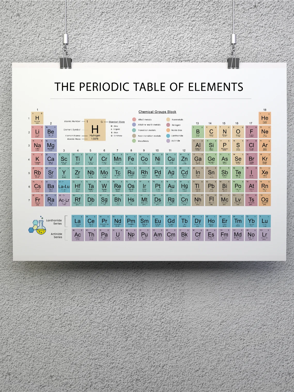 Modern Periodic Table – Educational Poster (Chemistry | Classroom | STEM Decor) product image (3)