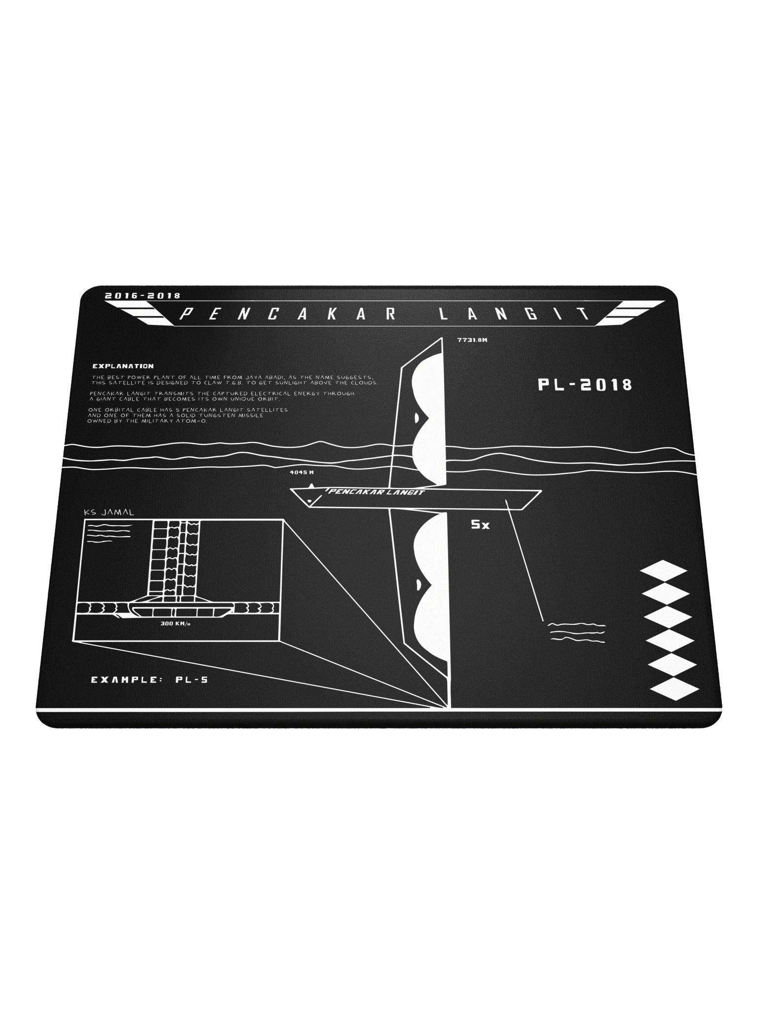 DESKMAT | PENCAKAR LANGIT (BLACK EDITION) product image (4)