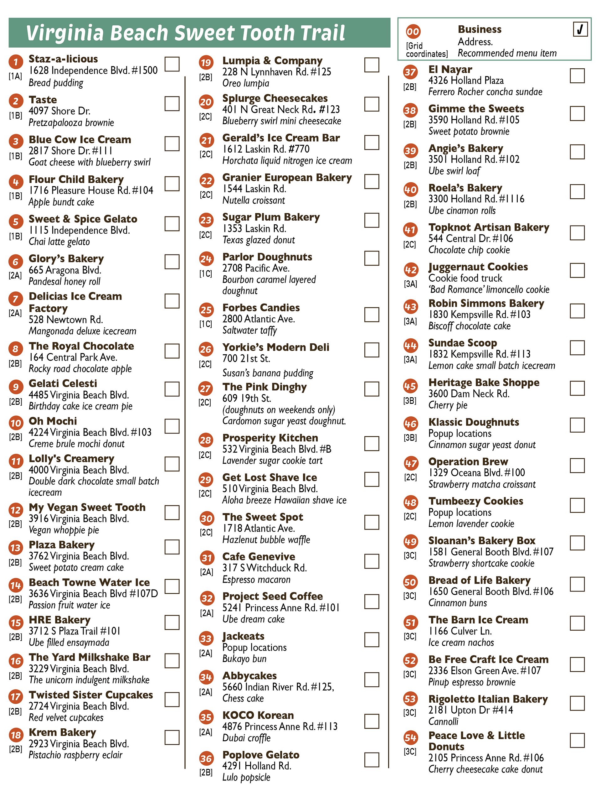 Virginia Beach 2025 Sweet Tooth Trail Map - instant digital download product image (3)