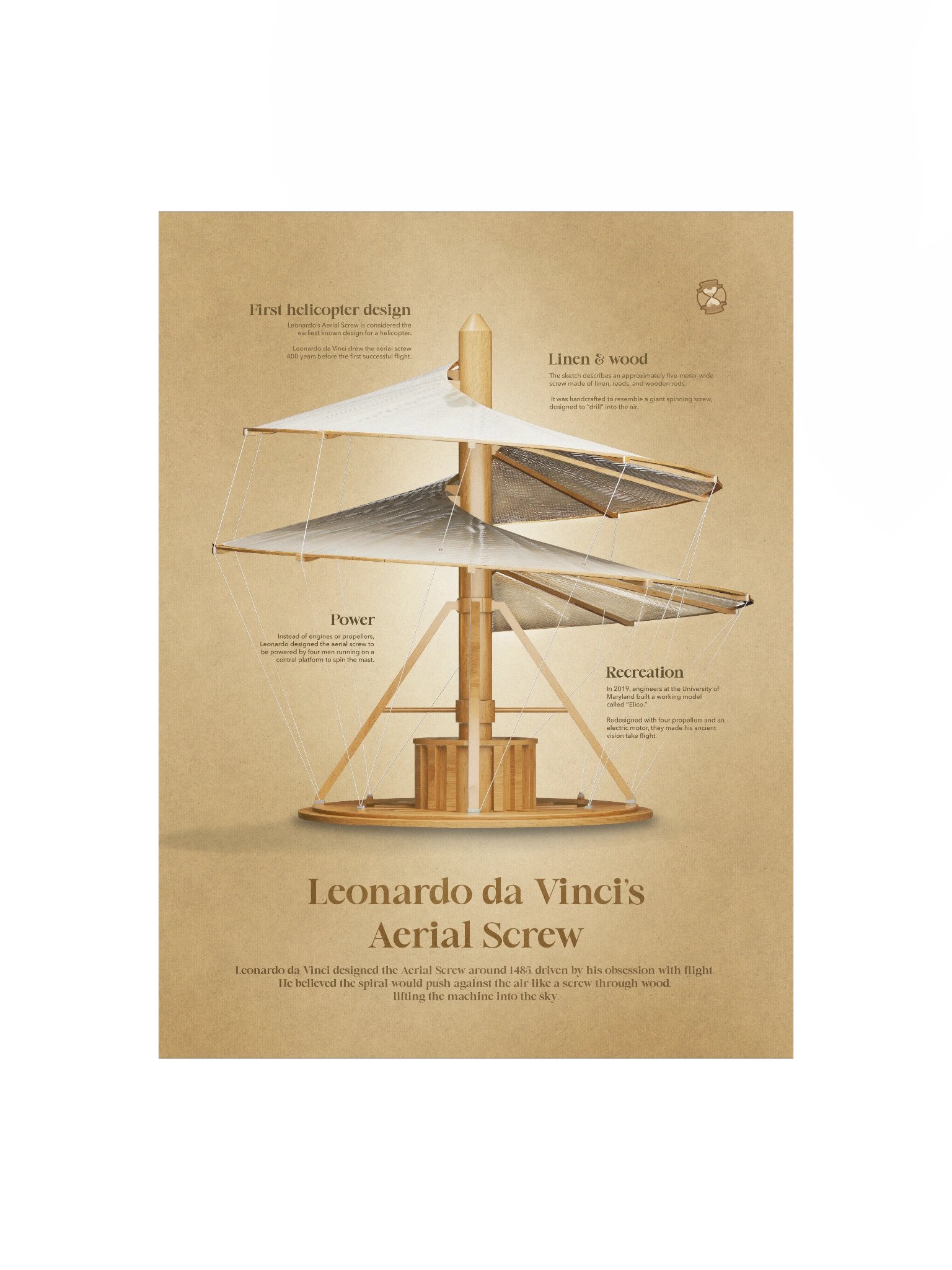 Leonardo da Vinci's Helicopter (Unframed poster) product image (3)