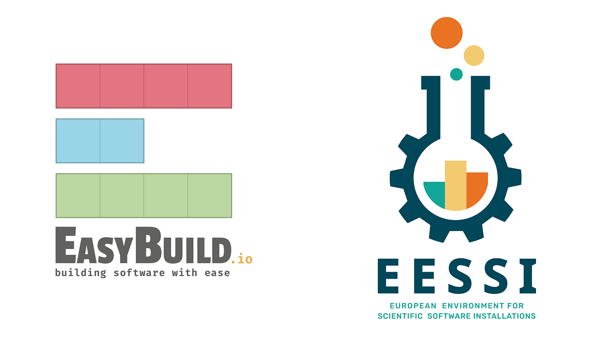 Easybuild EasyBuild & EESSI