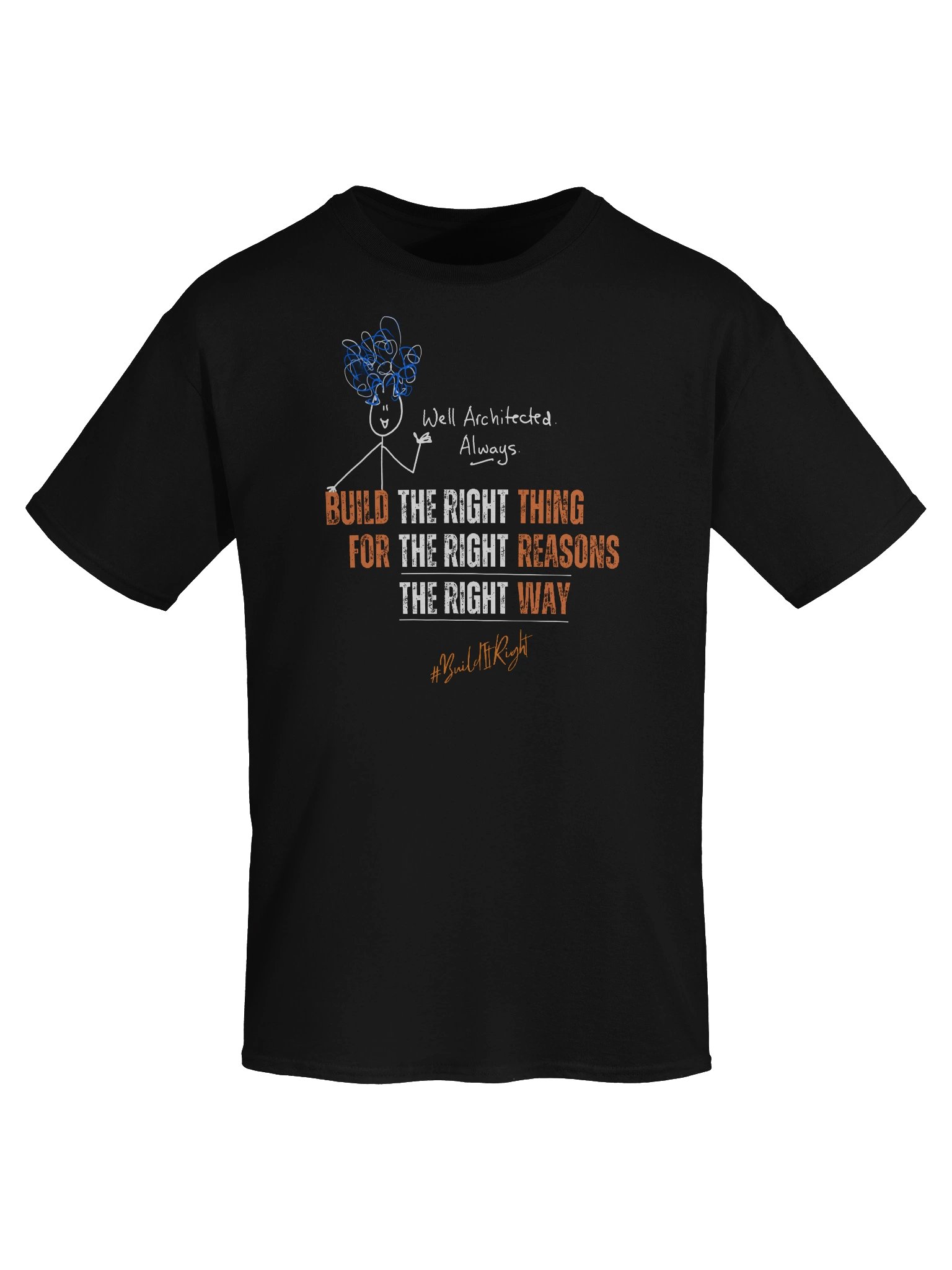 Build the Right Thing product image (19)