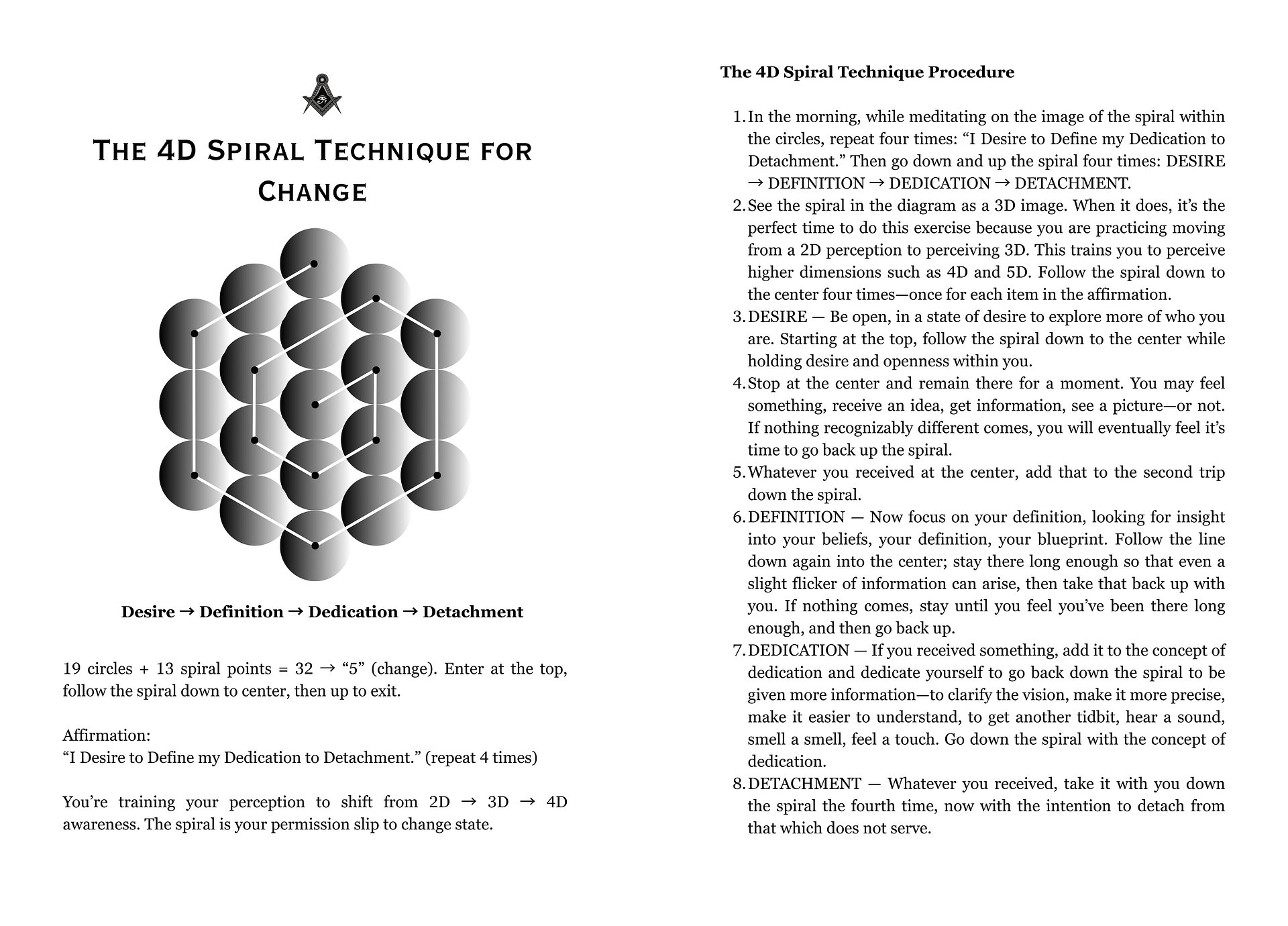 The Bashar Code (Hardcover) product image (3)
