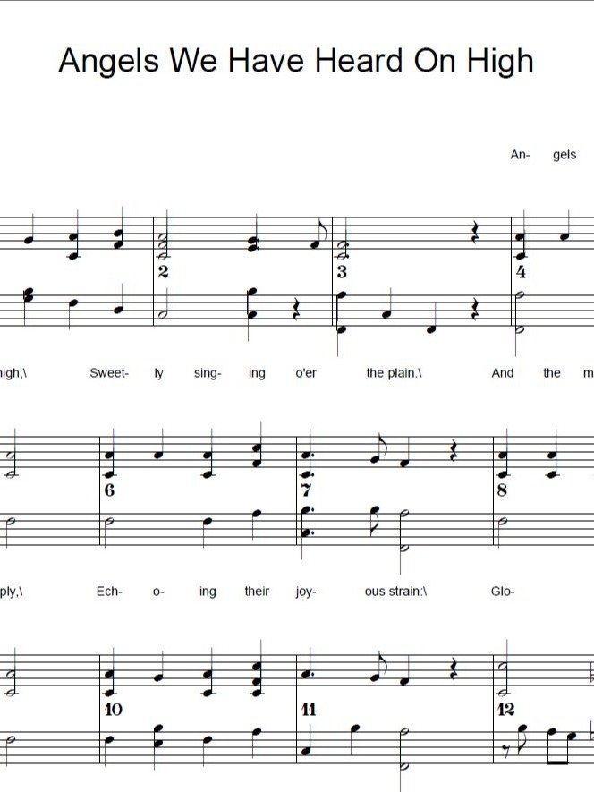 Angels We Have Heard On High - Christmas - Piano sheet music product image (1)