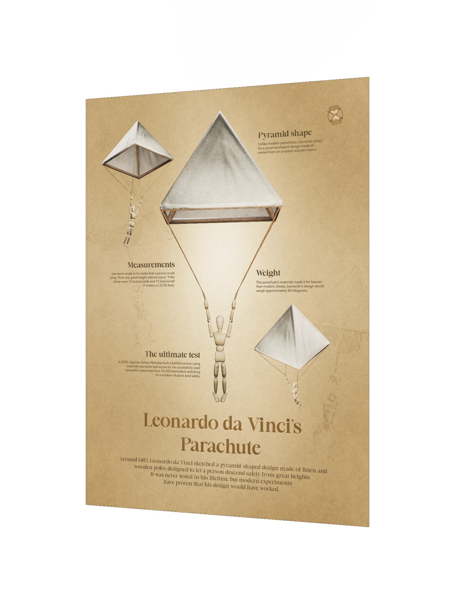 Leonardo da Vinci's Parachute (Unframed poster) product image (4)