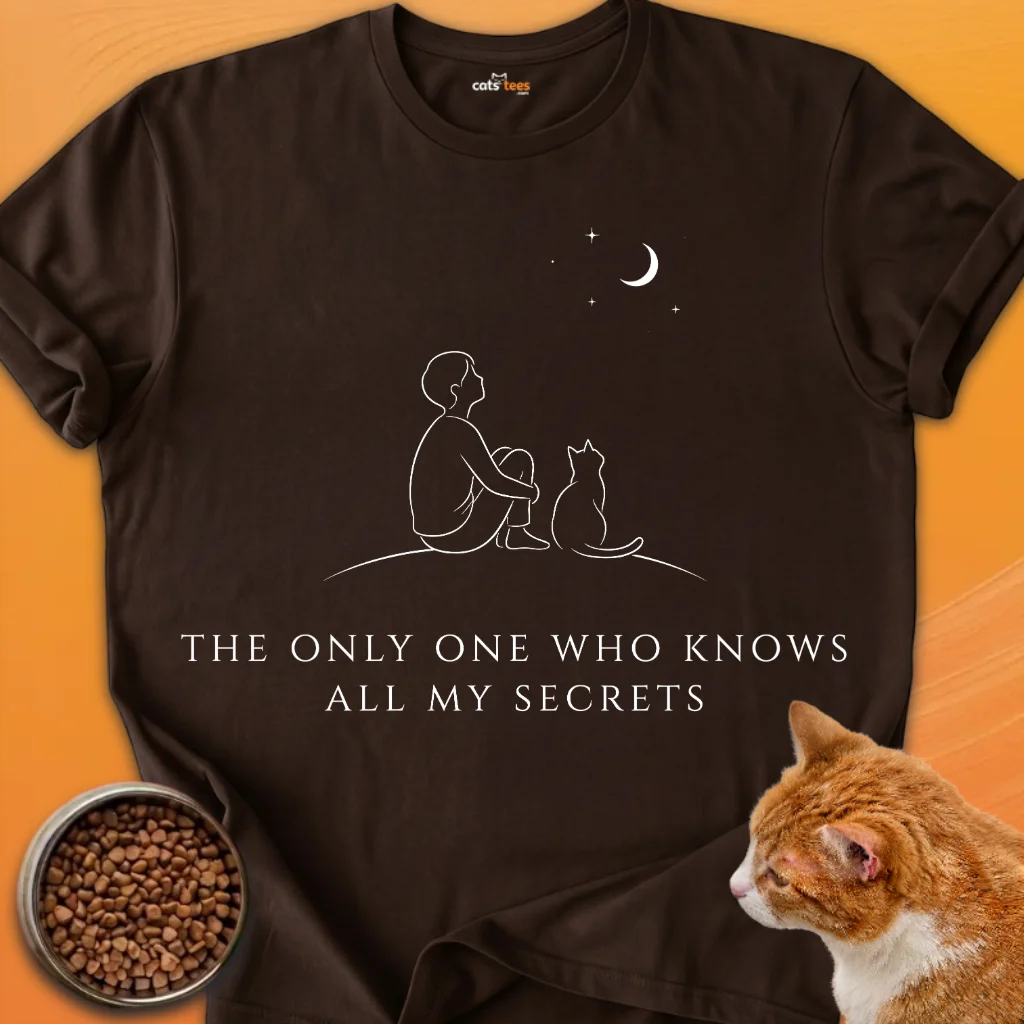Only Cat Knows product image (8)