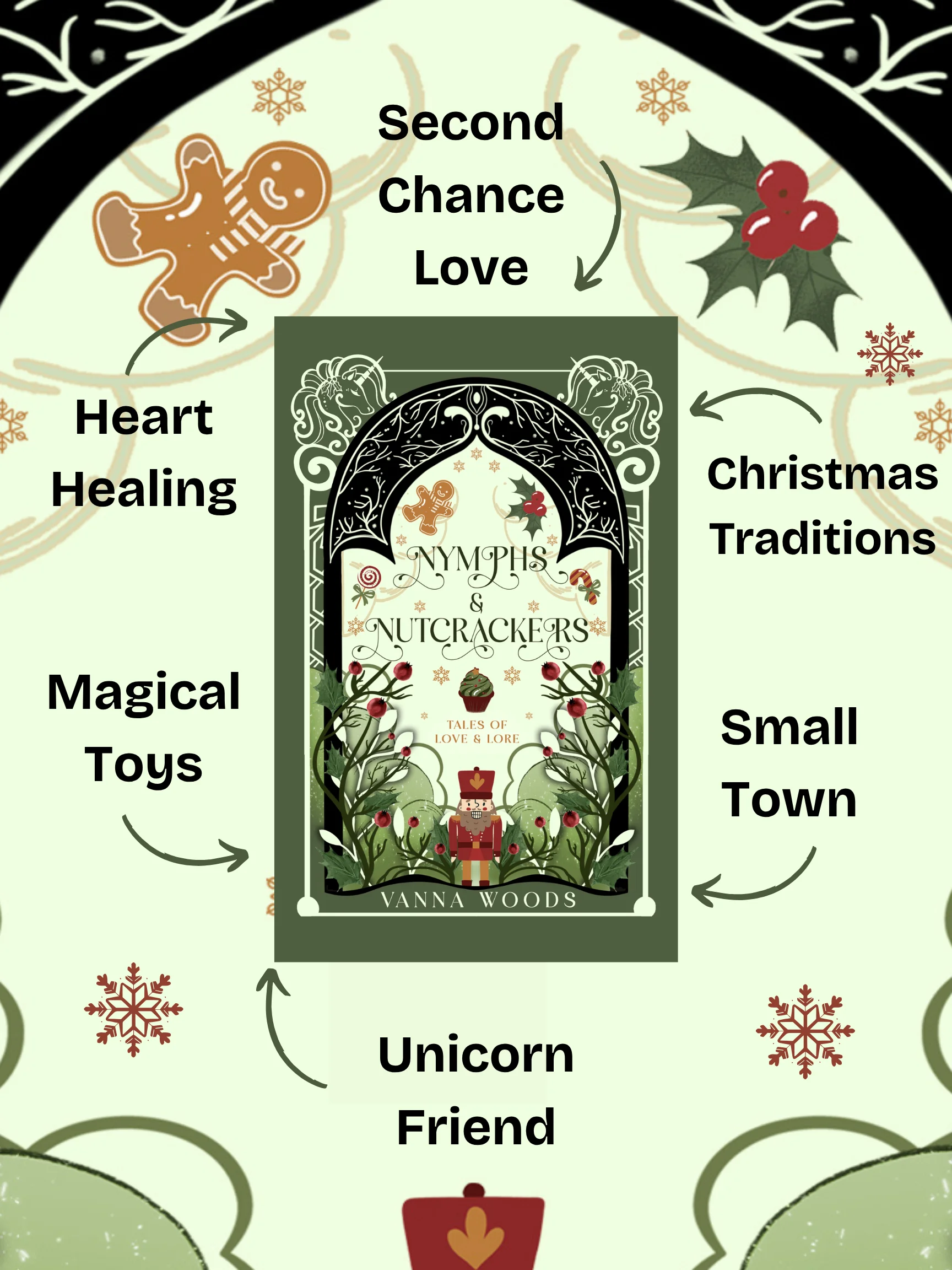 Nymphs & Nutcrackers Sweet Hardcover product image (2)