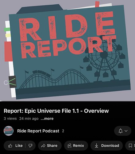Okay folks! The very first episode of Ride Report is out now! You can find us on YouTube, Spotify, Apple Podcasts, and our we...