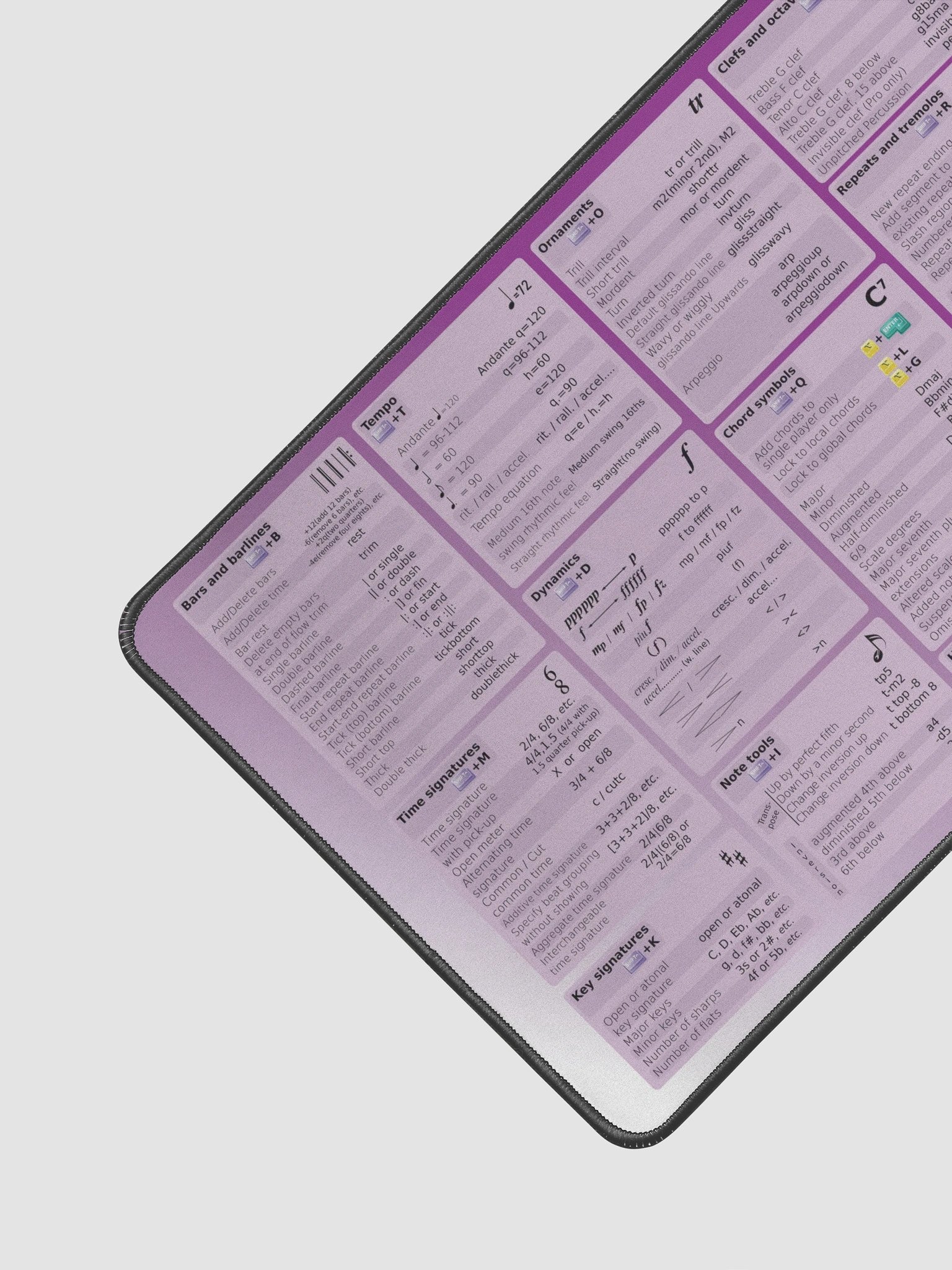 ShortPAD (compatible with Dorico) MacOS product image (4)