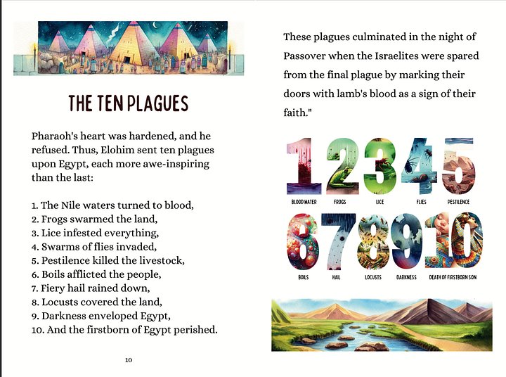 A Tale of Passover product image (2)