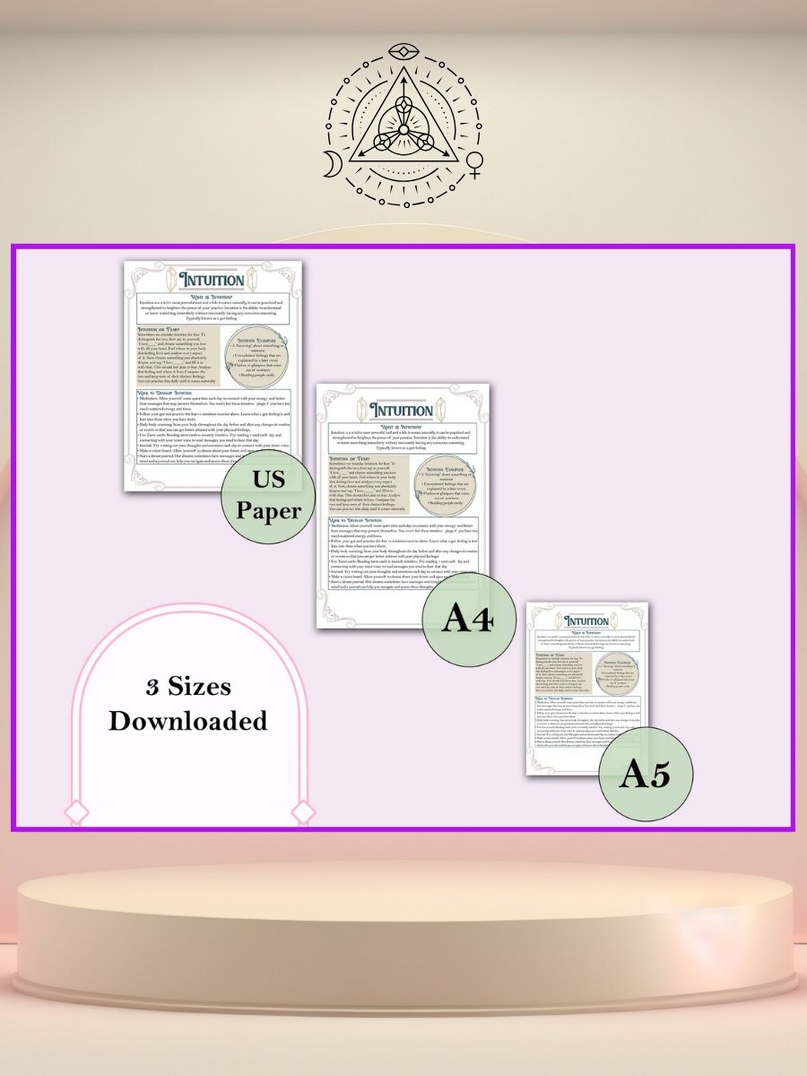 Intuition Guide product image (5)