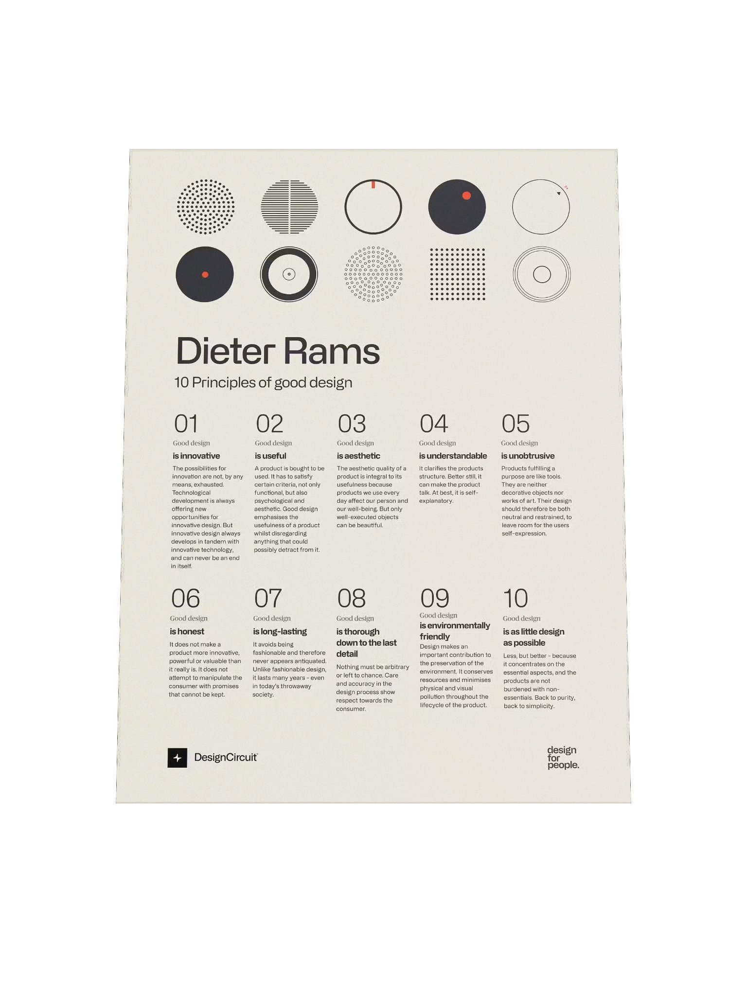 10 Principles of Good Design — Dieter Rams Print product image (5)