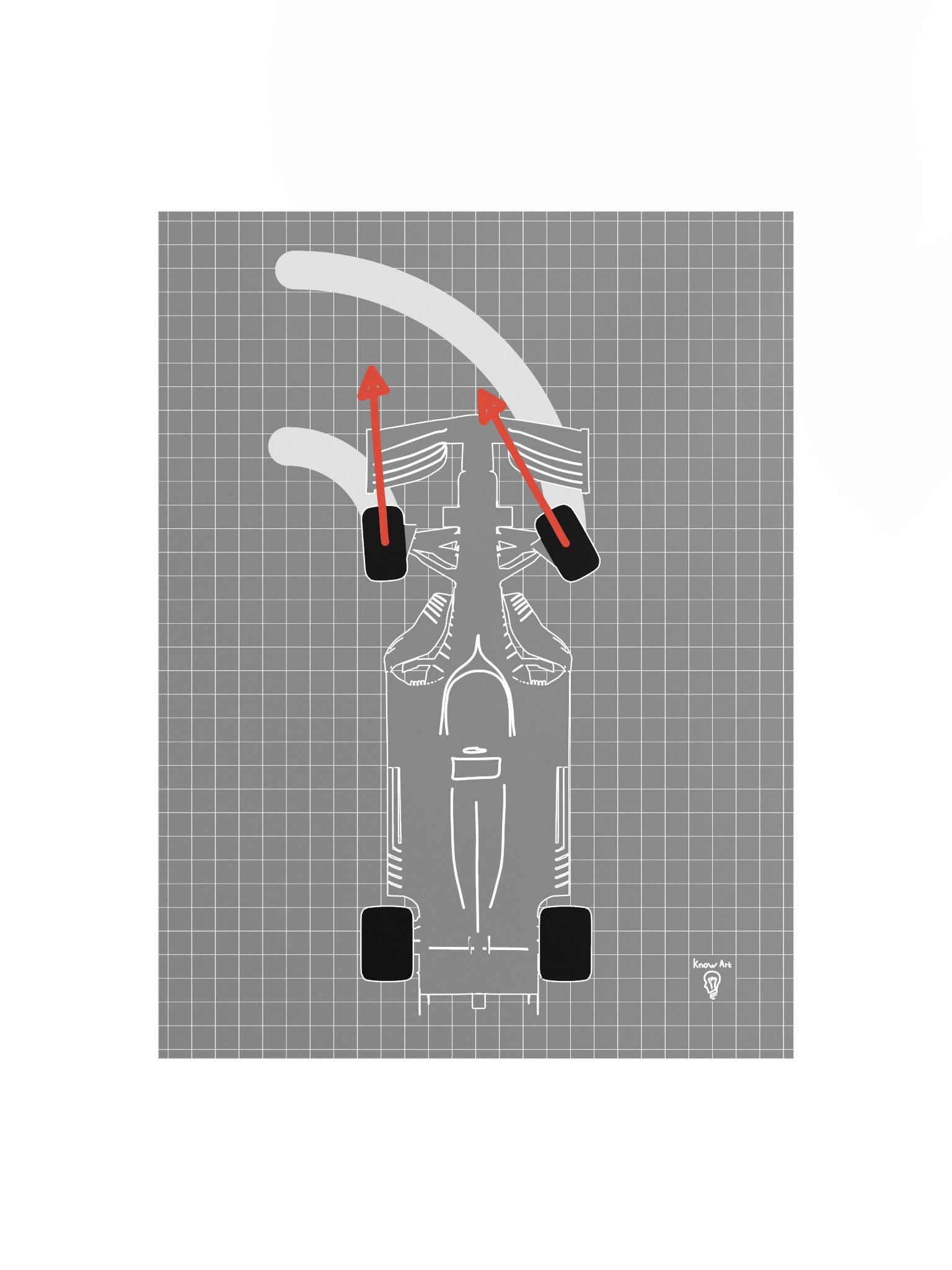 Anti-Ackermann Steering Poster (Gray) product image (1)