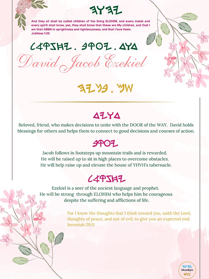 Full name Paleo Hebrew personally translated name meaning certificate | name art print | Style 8 | (Digital Download) product image (1)