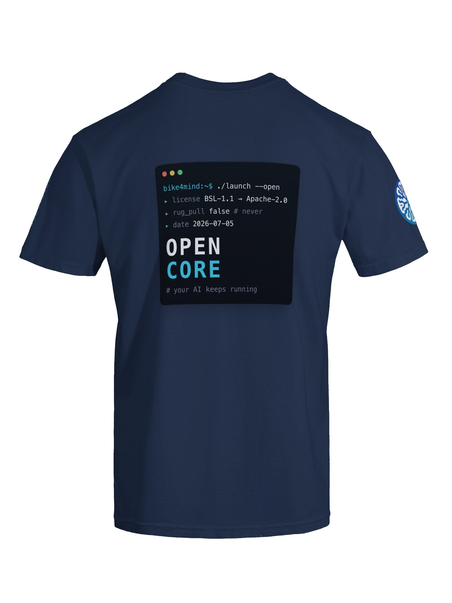 B4M Open Core product image (7)