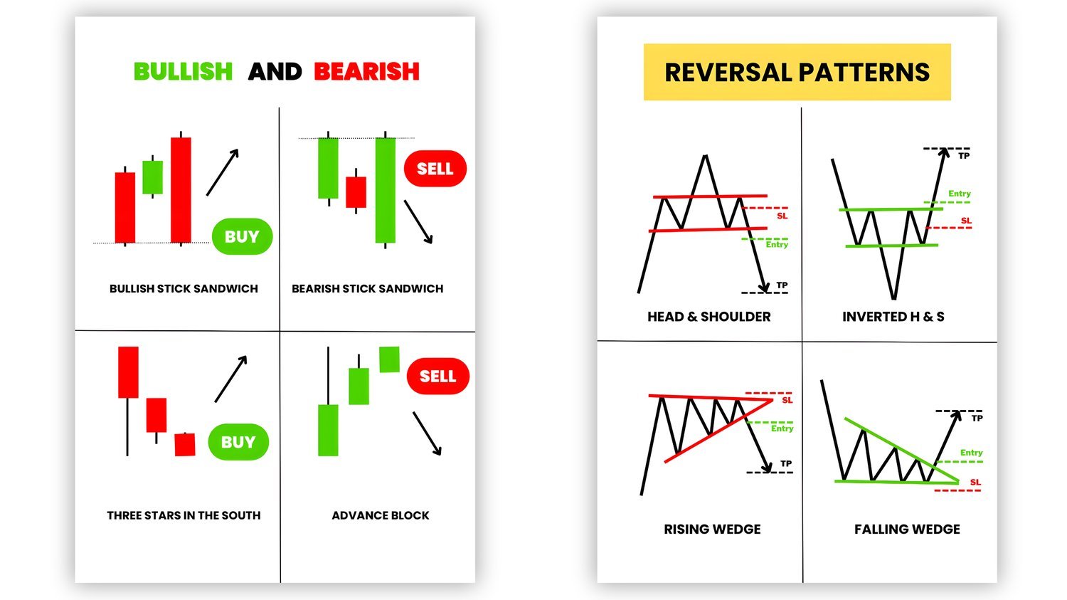 ALL IN ONE TRADING BOOK 📚 product image (4)