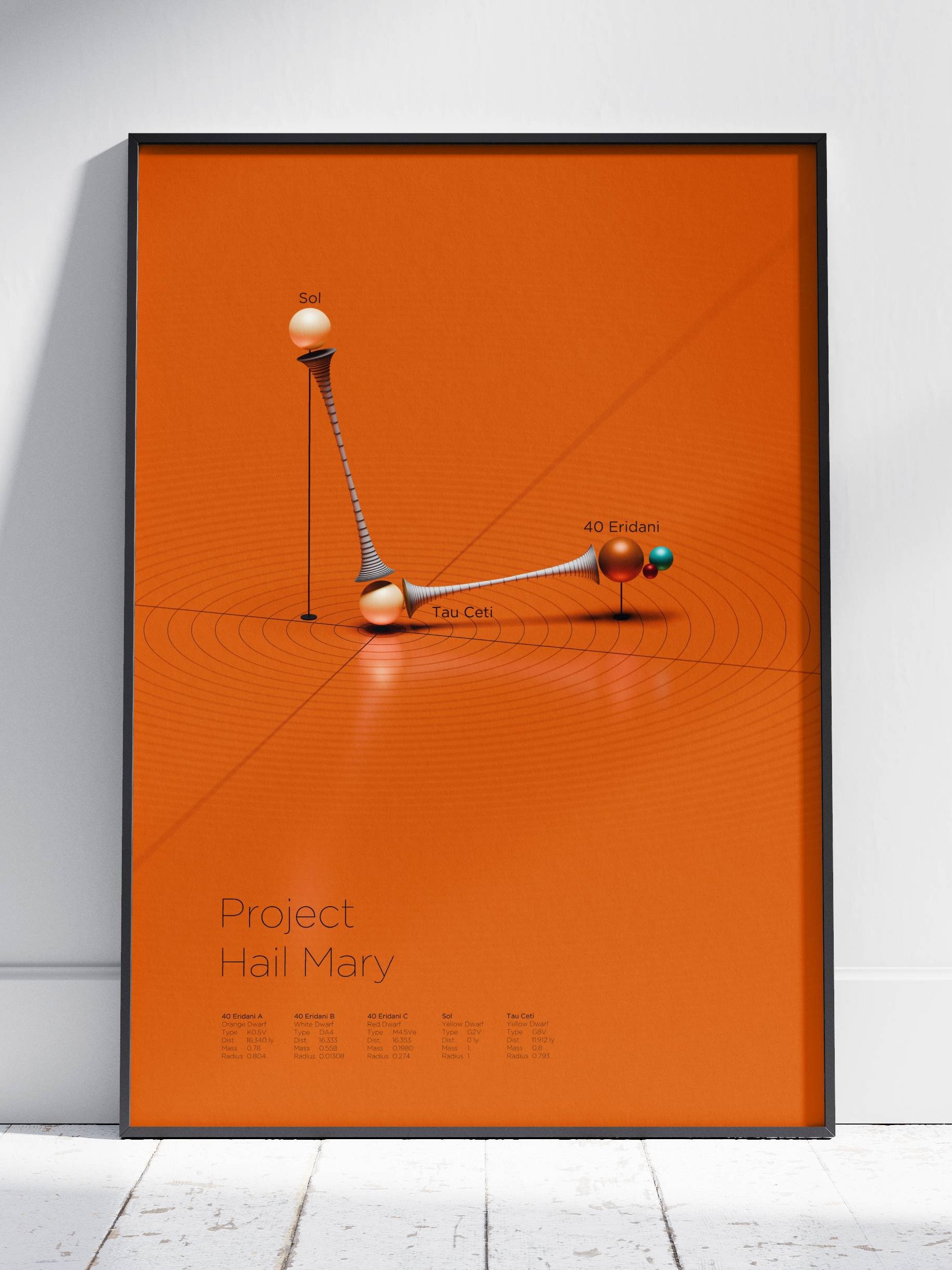 Project Hail Mary Time Dilation Poster - Orange product image (1)