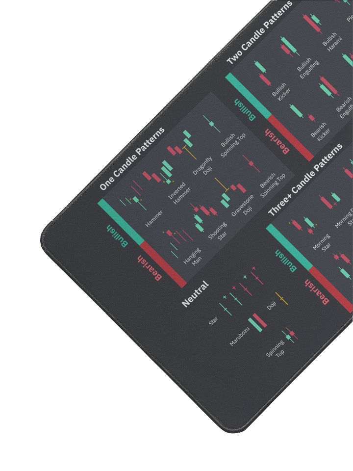 Candlestick Mouse Pad product image (2)