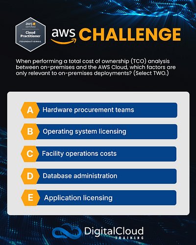 📣 AWS CHALLENGE - Test your knowledge

Know the answer? Post it in the comments below! 🙋