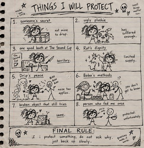 I made a list of things I protect for reasons that are none of your business, including secrets, ugly plushies, Rat’s dignity...