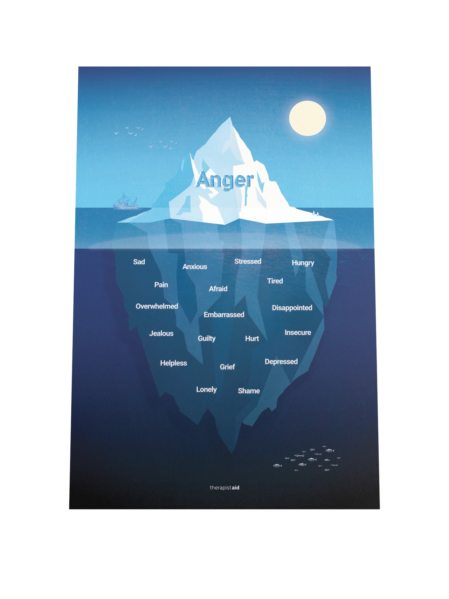 Anger Iceberg poster (colorful) product image (1)