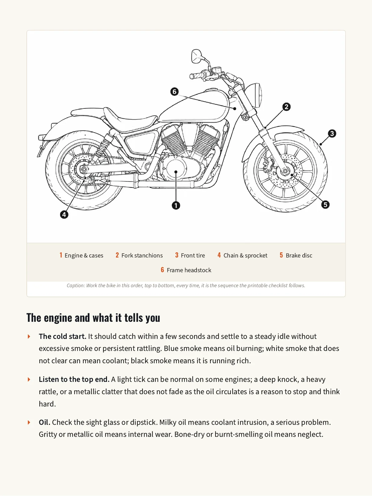 The Smart Motorcycle Buyer's Kit product image (3)