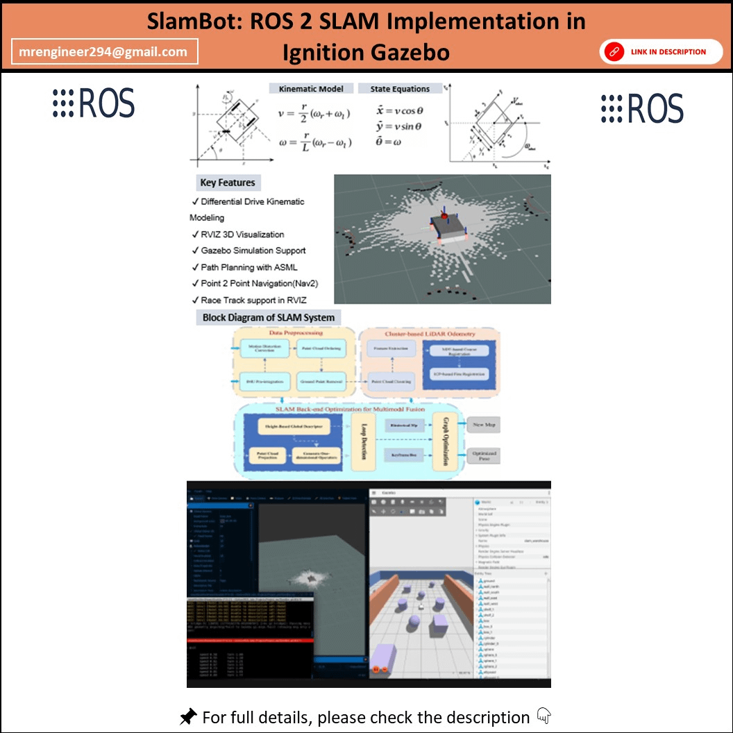 SlamBot: ROS 2 SLAM Implementation in Ignition Gazebo | Engr Programmer