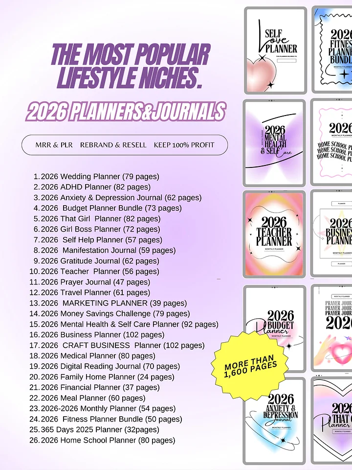 2026 Digital Planner Bundle | MRR PLR Bundle product image (2)