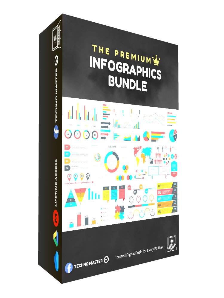 50+ Infographics Bundle – Eye-Catching Templates for Business, Marketing & Education product image (1)
