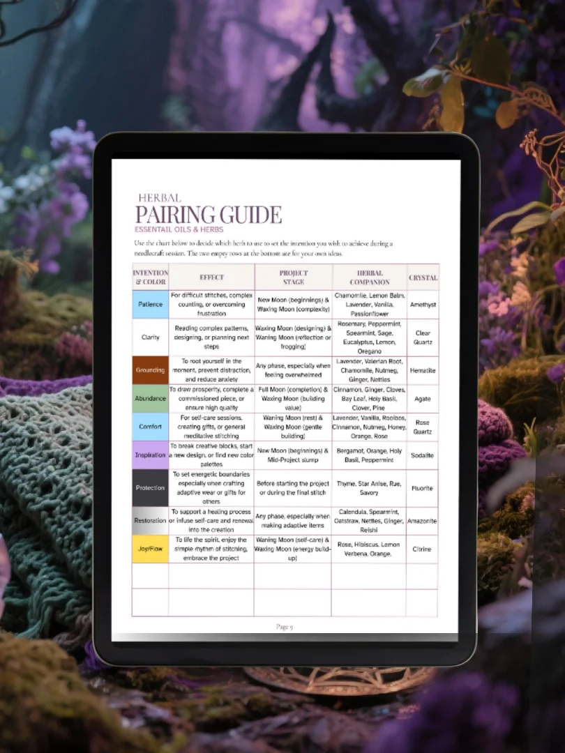 Crochet Ritual Journal | Herbal Guide | Project Tracker product image (6)