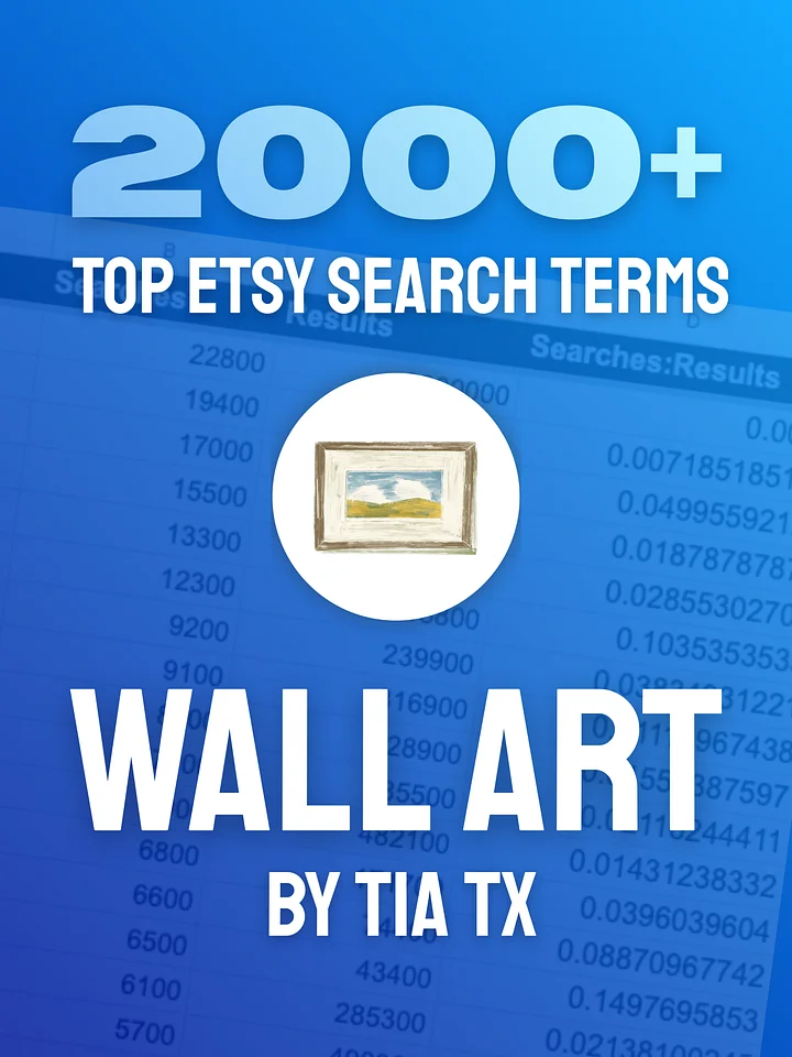 Top Etsy Wall Art Search Terms product image (1)