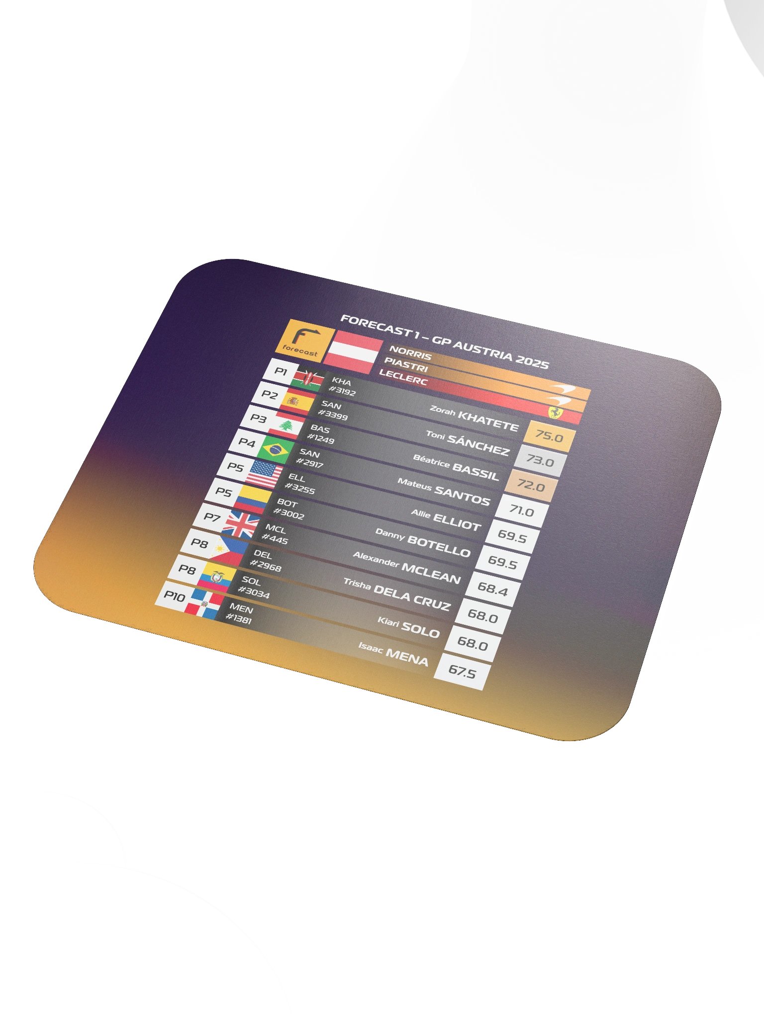 GP Austria 2025 Mousepad product image (3)