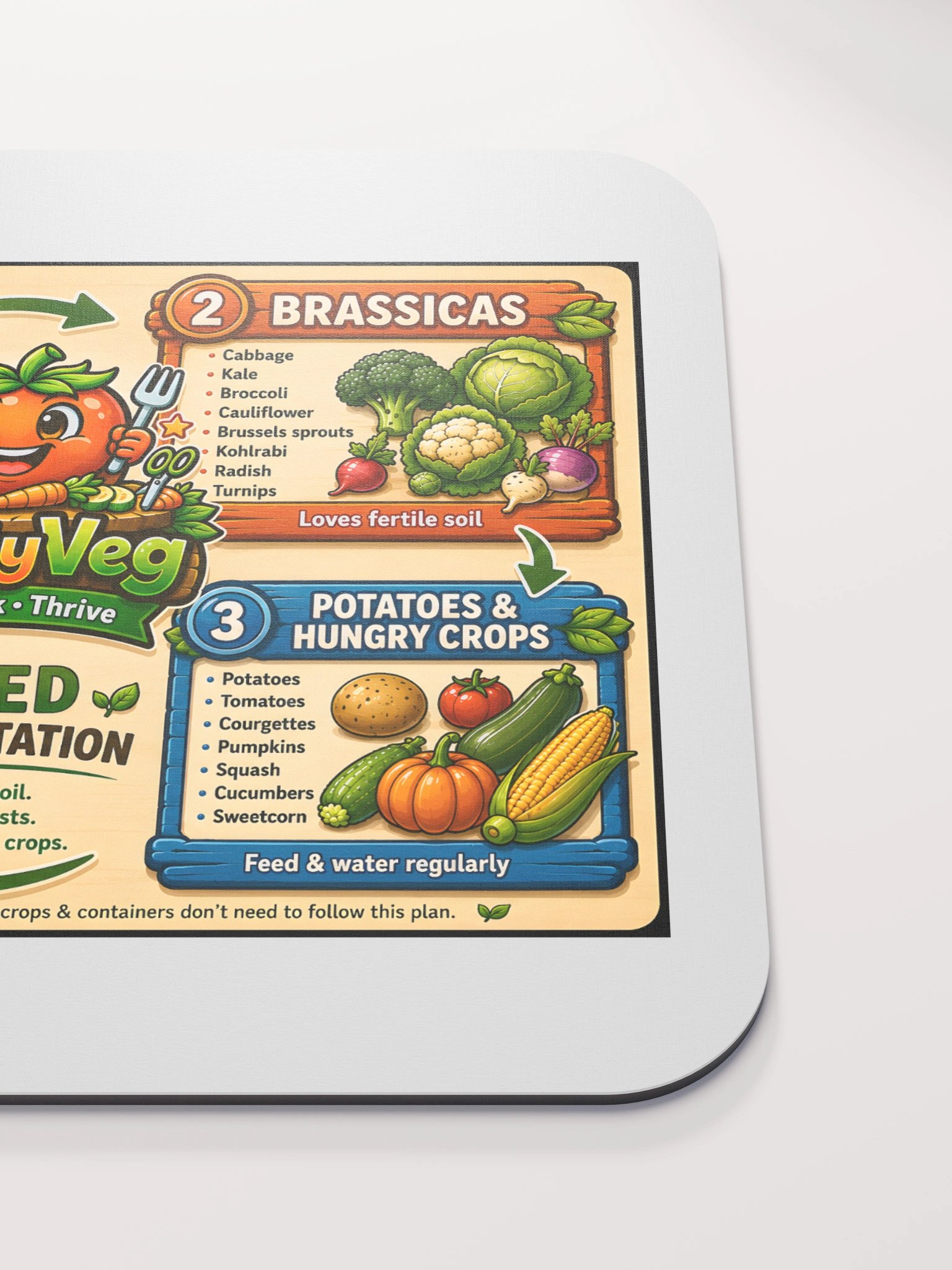 CraftyVeg 4-Bed Crop Rotation Mouse Mat product image (5)